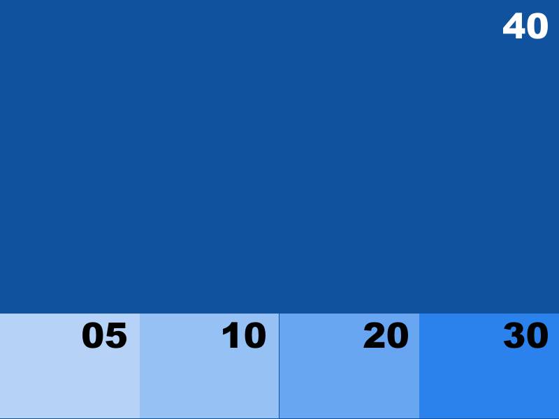 NK8195 BLEU LAPIS