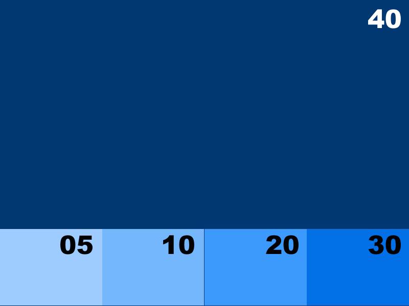 NK8196 BLEU NUIT
