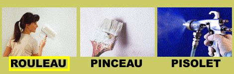 Comment Peindre