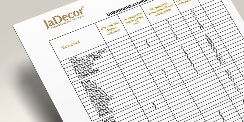 ZPro Sajade Prepa surface