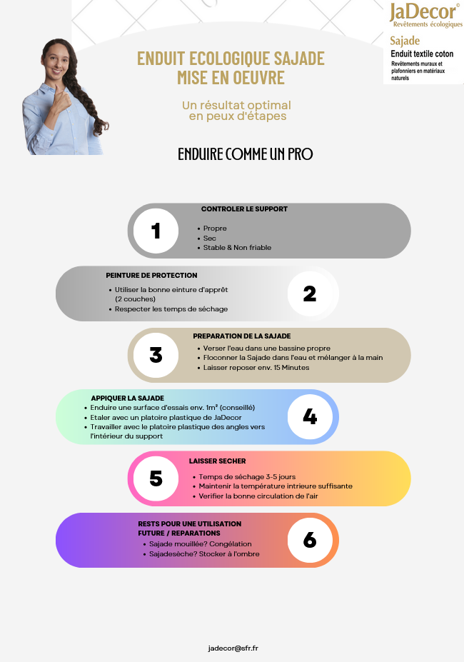 MiseEnOeuvre-Sajade-001